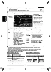 Страница 96