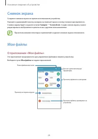Страница 29