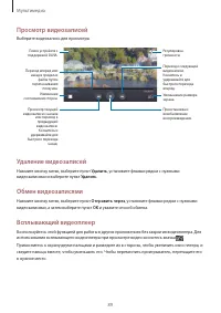 Страница 89