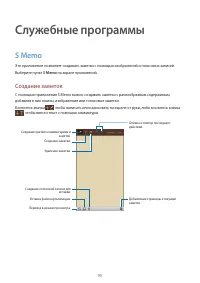 Страница 95