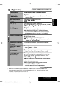 Страница 123