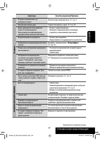 Страница 141