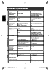 Страница 144