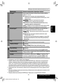 Страница 199