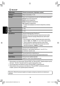Страница 202
