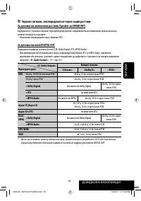 Страница 209