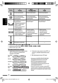 Страница 100