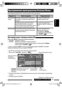 Страница 109