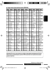 Страница 121