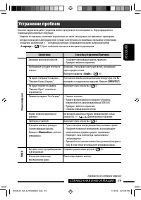 Страница 123