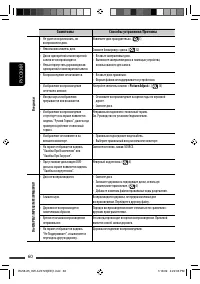 Страница 124