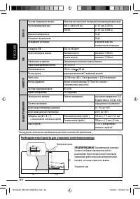 Страница 128