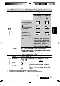 Страница 143