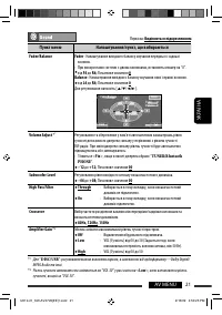 Страница 149
