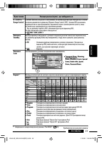 Страница 151