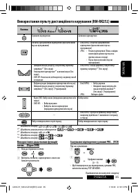 Страница 163