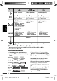 Страница 164