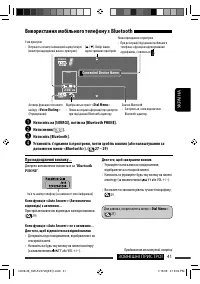 Страница 169