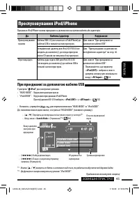Страница 173