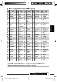 Страница 185