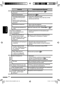 Страница 188