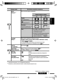 Страница 79