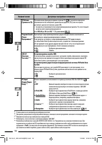 Страница 82