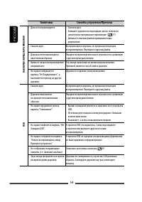 Страница 55