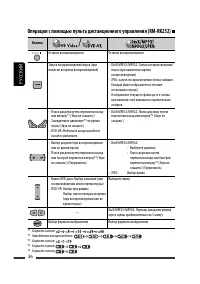 Страница 106
