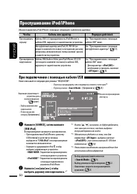 Страница 120