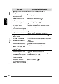Страница 134