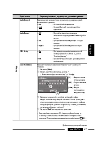 Страница 167
