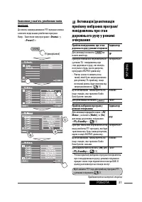 Страница 171