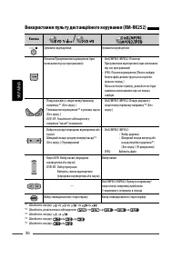 Страница 176