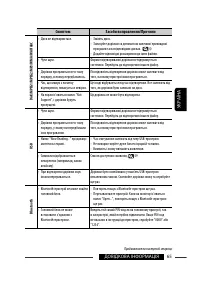 Страница 205