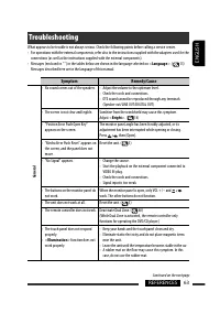 Страница 63