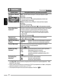 Страница 90