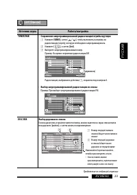 Страница 93