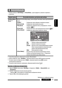 Страница 95