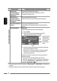 Страница 96