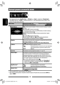 Страница 122