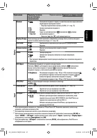 Страница 123