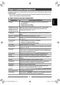 Страница 141