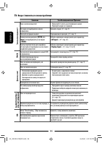 Страница 142
