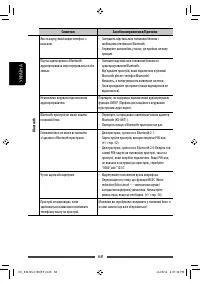 Страница 144