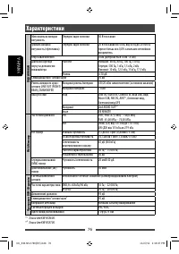Страница 152