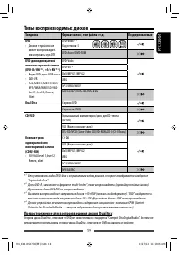 Страница 19