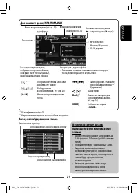 Страница 21