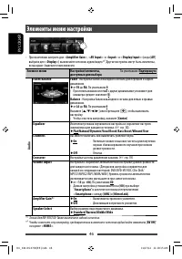 Страница 46