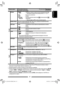 Страница 47